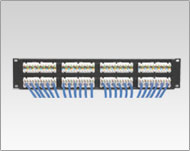 Patch Panel